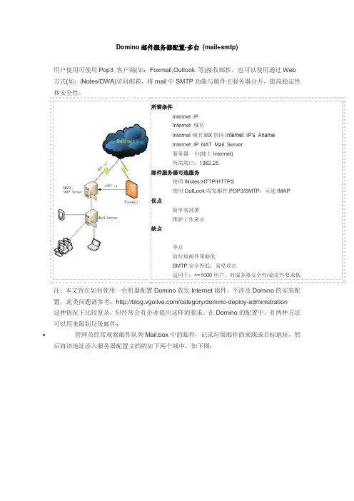 Domino邮件服务器配置(接收、发送)