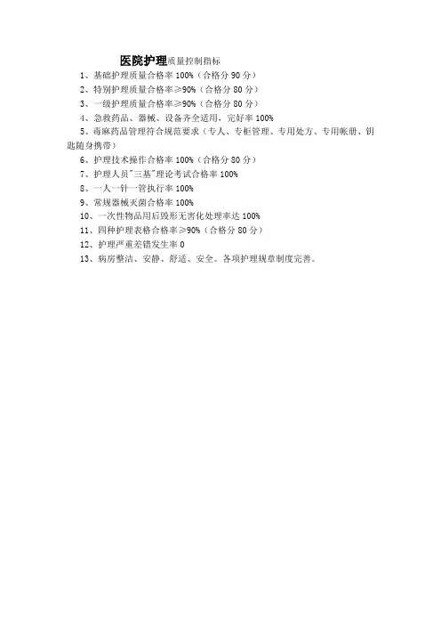医院护理质量控制指标