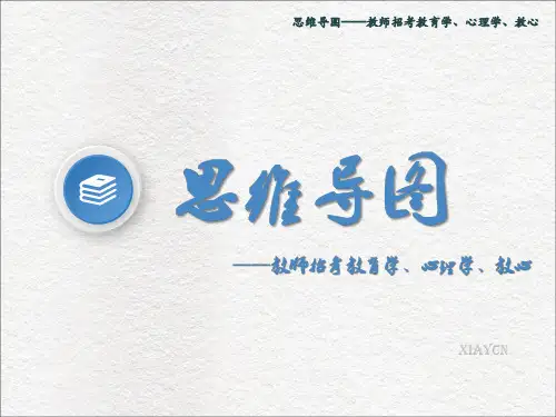 思维导图--教师招聘考试教育学、心理学、教心