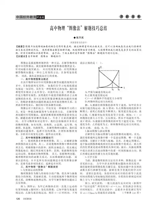 高中物理“图像法”解题技巧总结