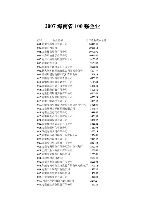 海南省企业100强排行榜