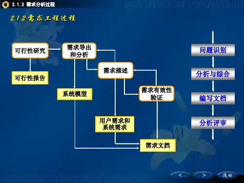 软件需求分析数据流图