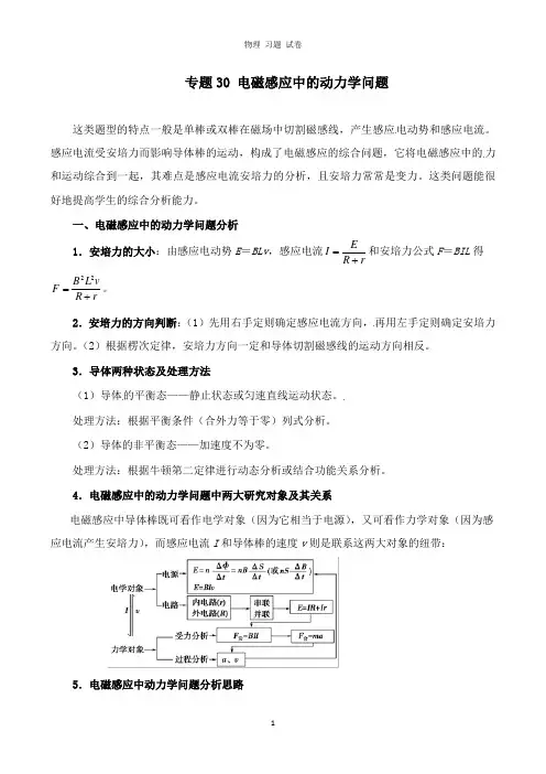 【推荐】2019年高考物理双基突破二专题30电磁感应中的动力学问题精讲.doc