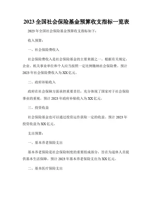 2023全国社会保险基金预算收支指标一览表