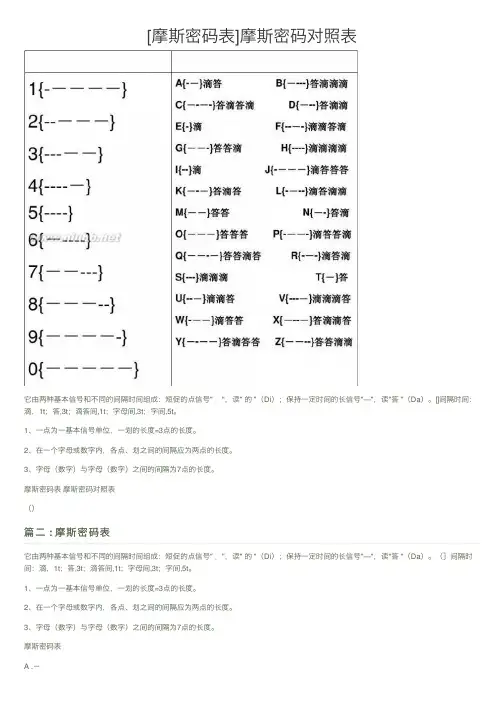 [摩斯密码表]摩斯密码对照表