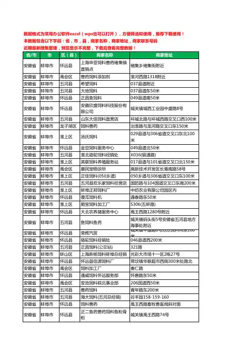 2020新版安徽省蚌埠市饲料工商企业公司商家名录名单黄页联系电话号码地址大全77家