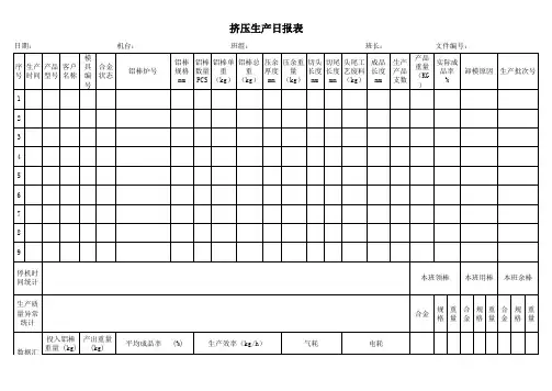 挤压车间生产日报表