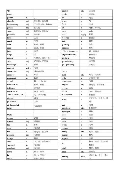 沪教牛津版初一下册全册单词表