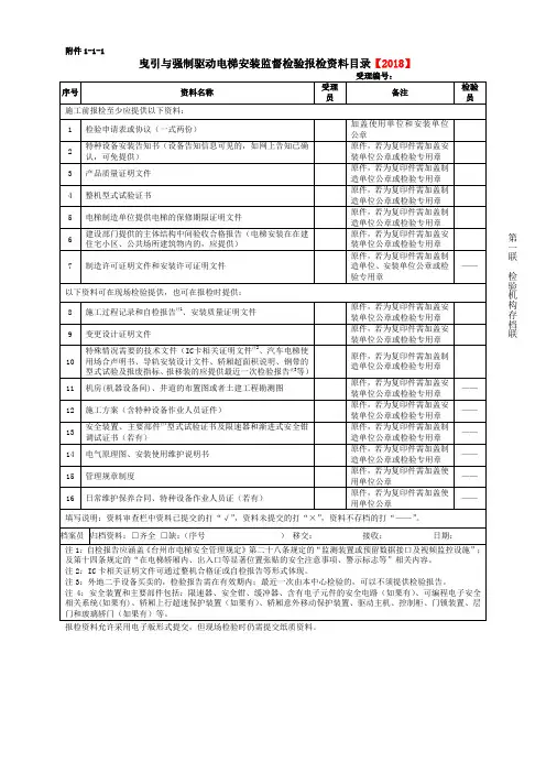 电梯安装监督检验报检资料目录2018