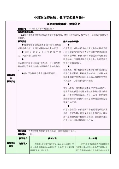 非对称加密体验、数字签名教学设计