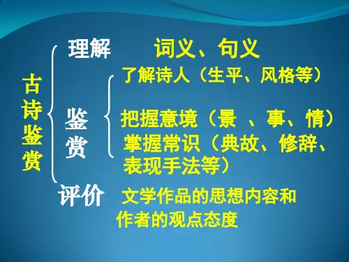 好置身诗境--缘景明情——如何更好的赏析诗歌