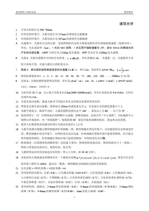 建筑物理总结-光学部分