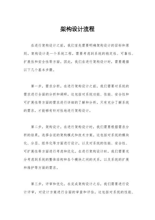 架构设计流程