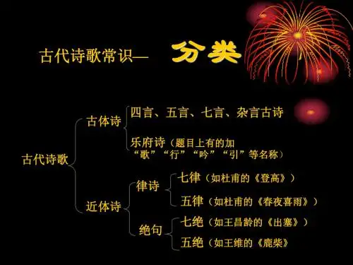 唐诗单元(启始王维杜甫李白)