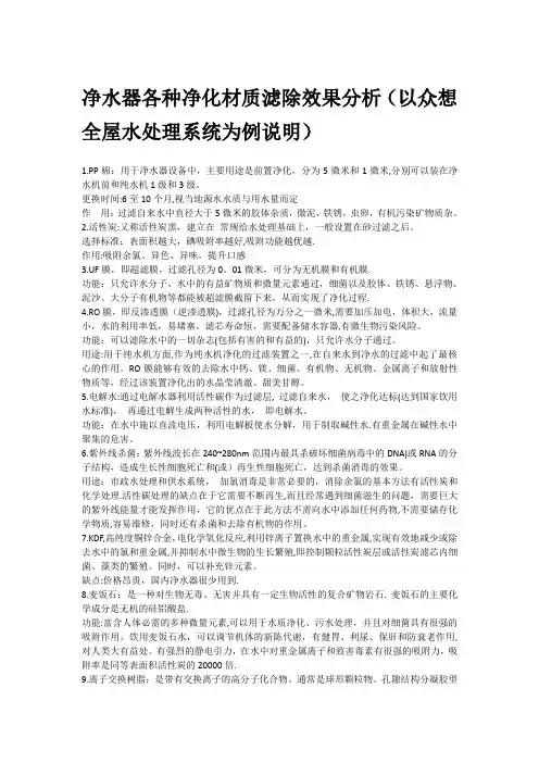净水器PP棉、活性炭、UF膜、RO膜等过滤材质净化效果总结
