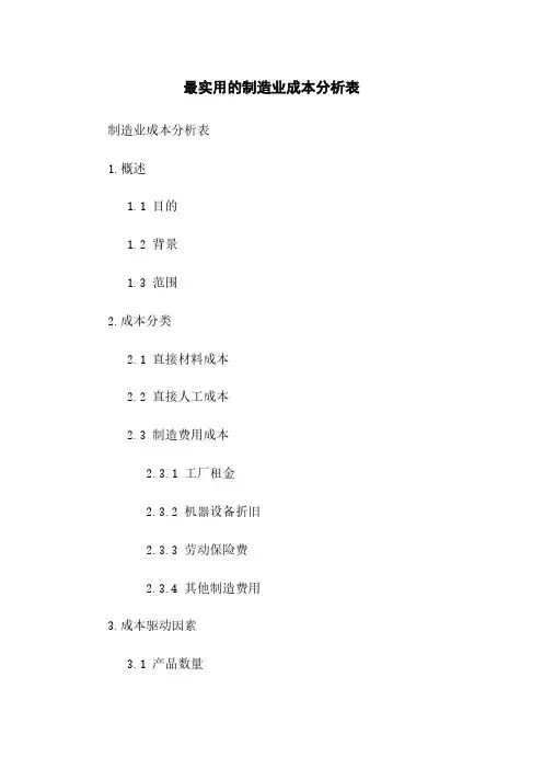 最实用的制造业成本分析表