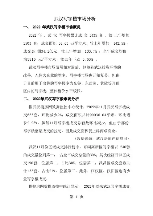 武汉写字楼市场分析