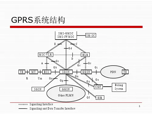 移动通信技术文档gprs信令流程.ppt