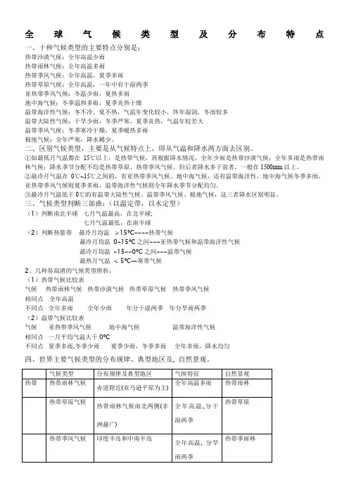 全球气候类型及分布特点