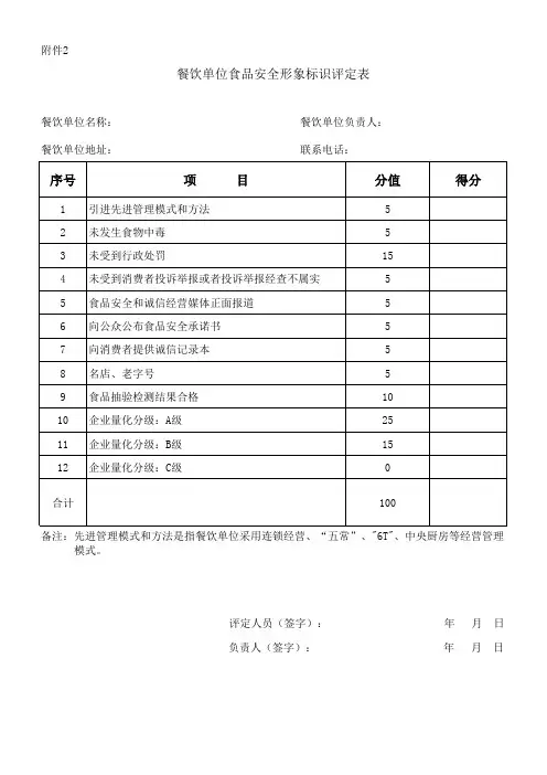 标识确定表