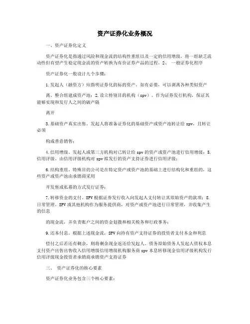 资产证券化业务概况