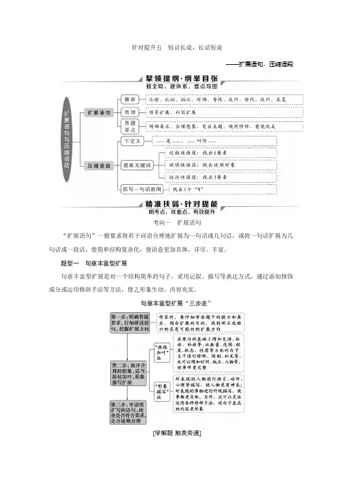 高考语文二轮讲义：专题八语言知识与表达题 针对提升五 短话长说长话短说——扩展语句压缩语段 