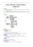 中考总复习：圆的有关概念、性质与圆有关的位置关系--知识讲解(基础)