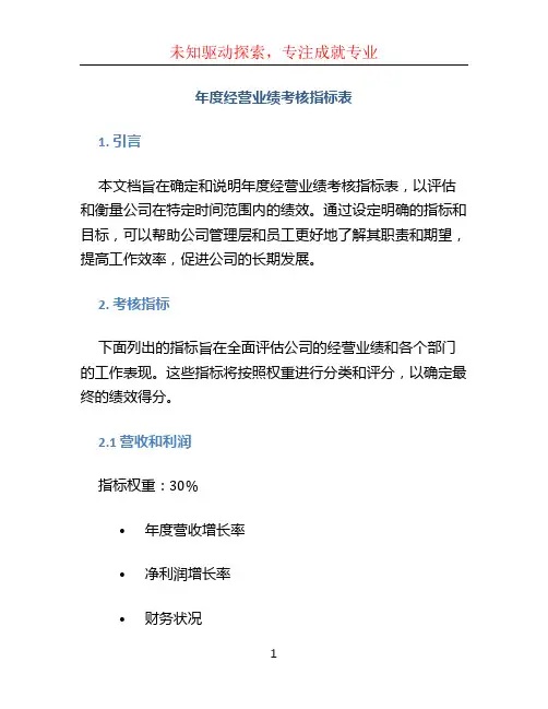 《年度经营业绩考核指标表》