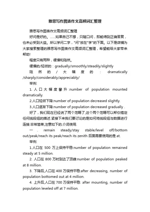 雅思写作图表作文高频词汇整理