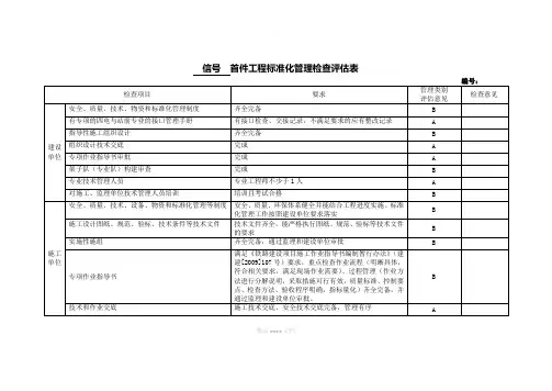 信号-首件工程标准化管理检查评估表