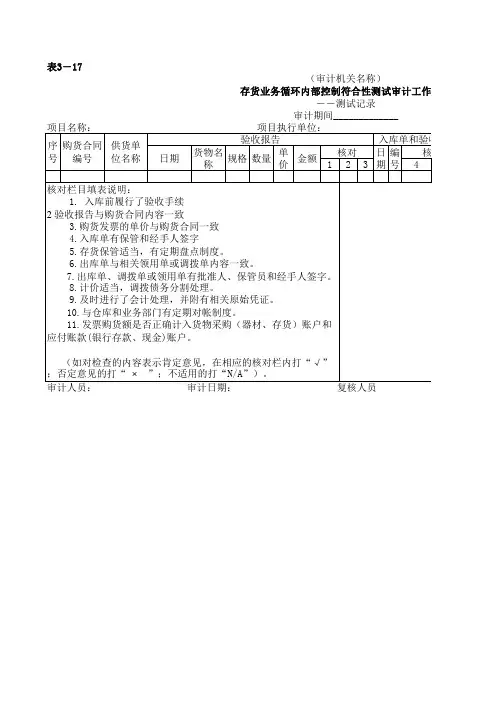 存货业务循环内部控制符合性测试审计工作底稿