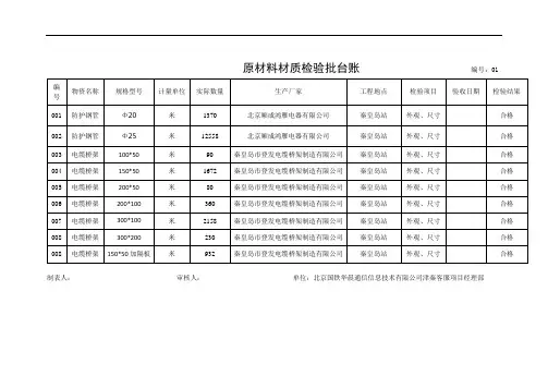 原材料材质检验批台账01