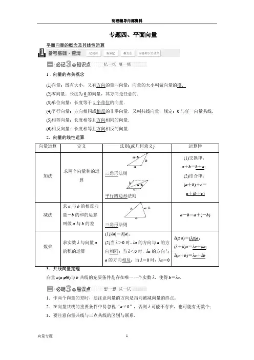 暑期培优：第四章 平面向量(必记知识点+必明易错点+必会方法)学生版