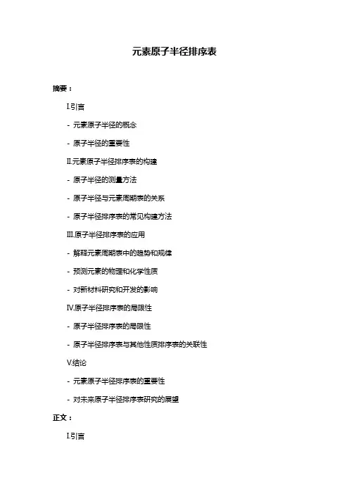 元素原子半径排序表