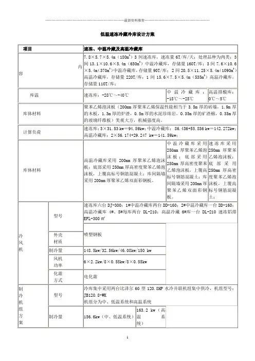 低温速冻冷藏冷库设计方案精编版