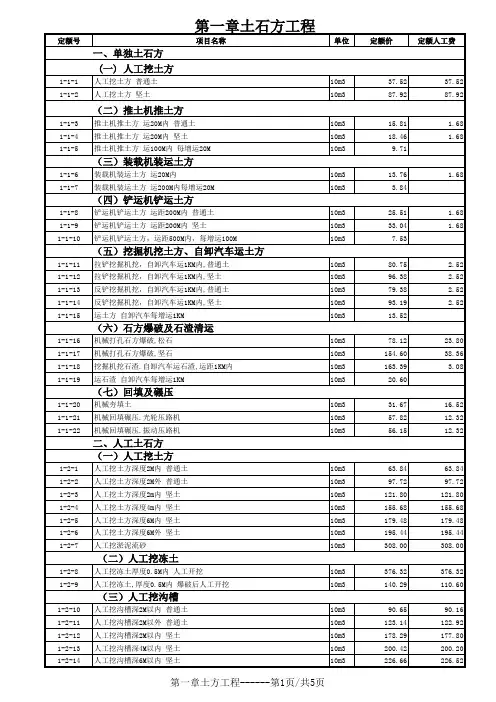 123031_定额表