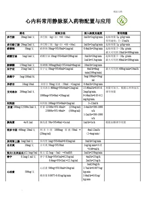 心内科常用静脉泵入药物配法与应用