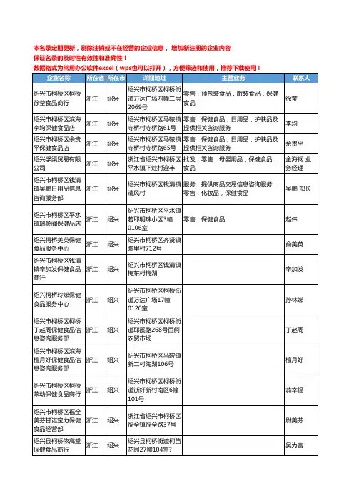 2020新版浙江省绍兴保健食品工商企业公司名录名单黄页大全221家
