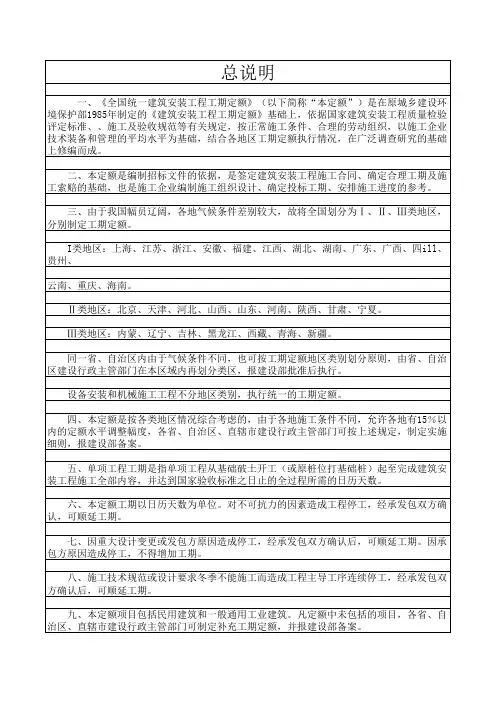 国家工期定额电子版