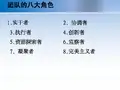 团队角色分析量表及说明