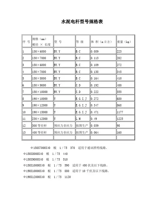 水泥电杆型号规格表