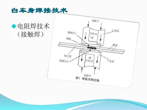 白车身焊接技术课件.pptx