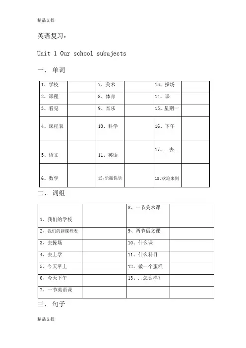 最新苏教版小学四年级下英语单词、词组、句子总复习