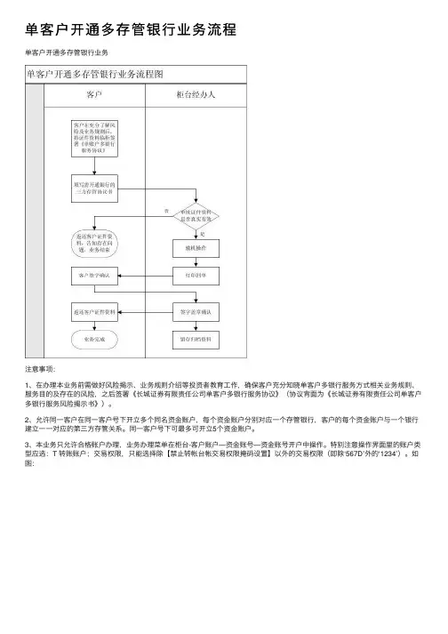 单客户开通多存管银行业务流程