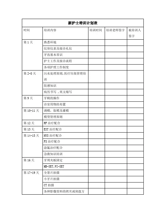 新护士培训计划表