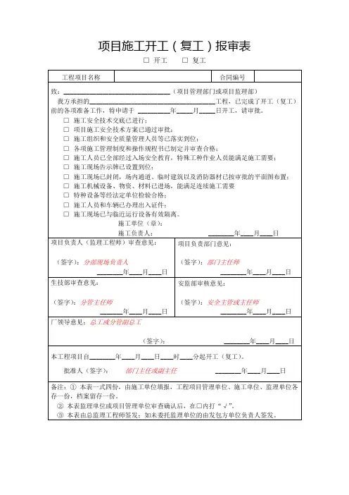 开工申请开工令模板