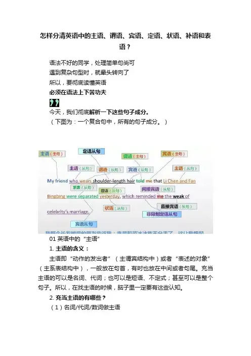 怎样分清英语中的主语、谓语、宾语、定语、状语、补语和表语？