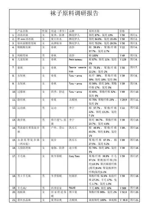 服装材料学袜子品类原料成分调研报告