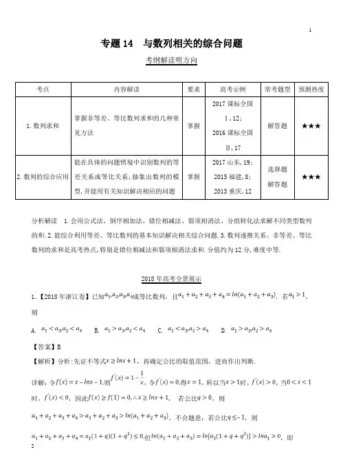 人教版【三年高考】(2016-2018)数学(理科)真题分类解析：专题14-与数列相关的综合问题(含答案)