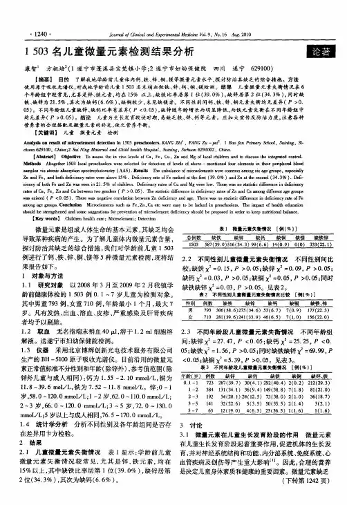 1503名儿童微量元素检测结果分析
